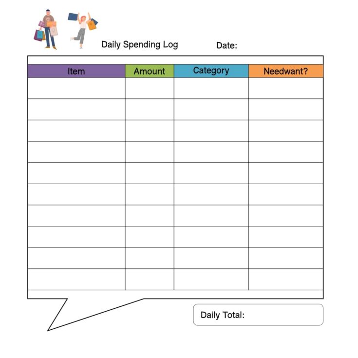 Daily Spending Tracker