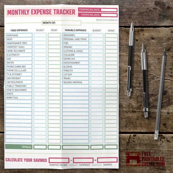 Round up of Monthly Expense Tracker