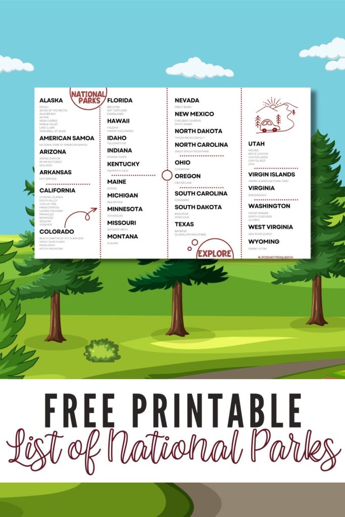 Free Printable List of National Parks Pin