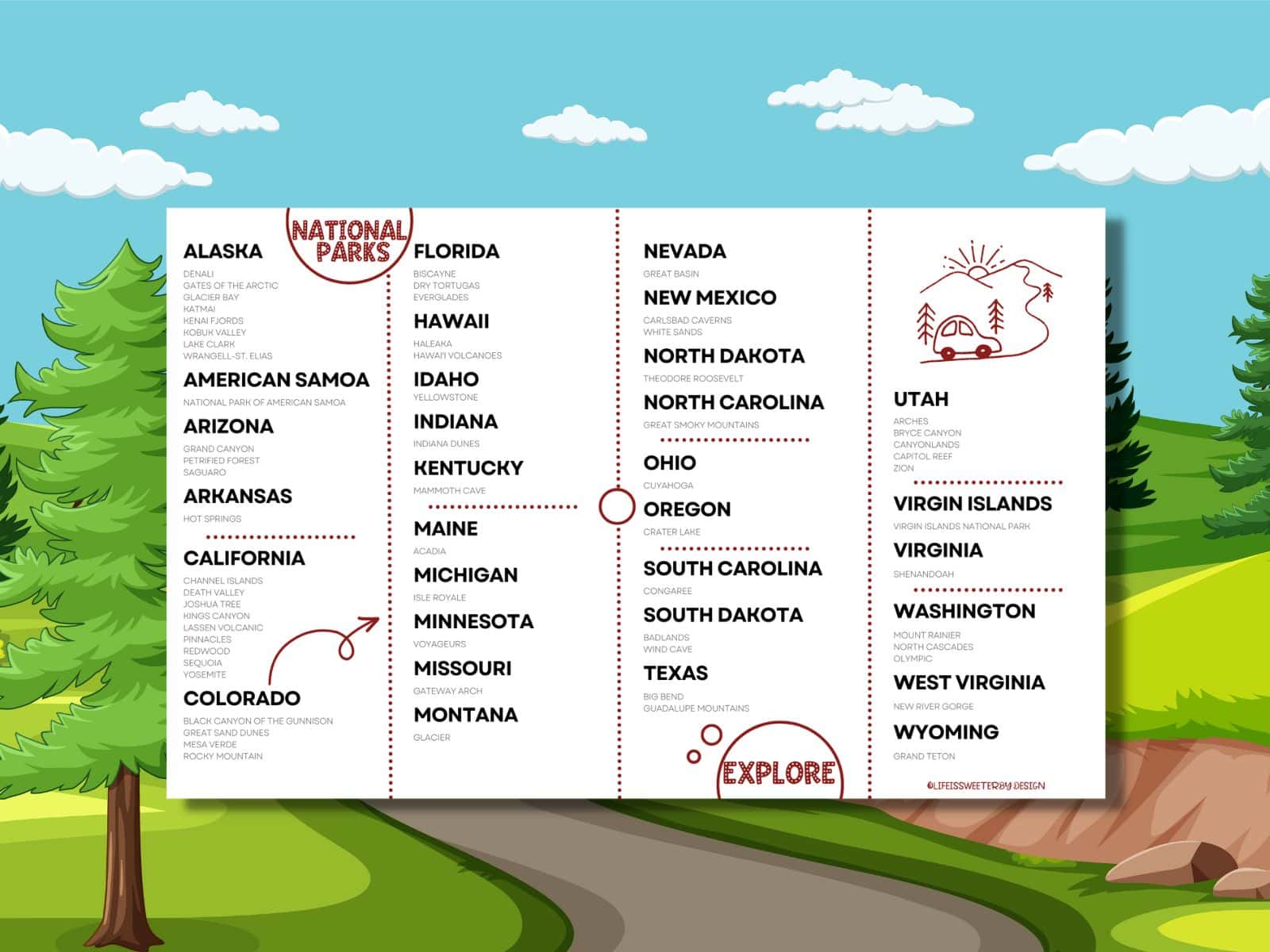 Free Printable List of National Parks - Find a Free Printable