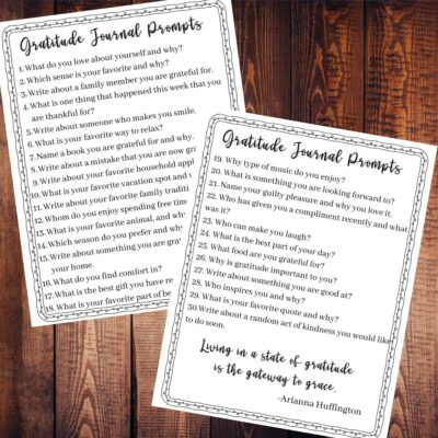 Printable list of questions to help you write